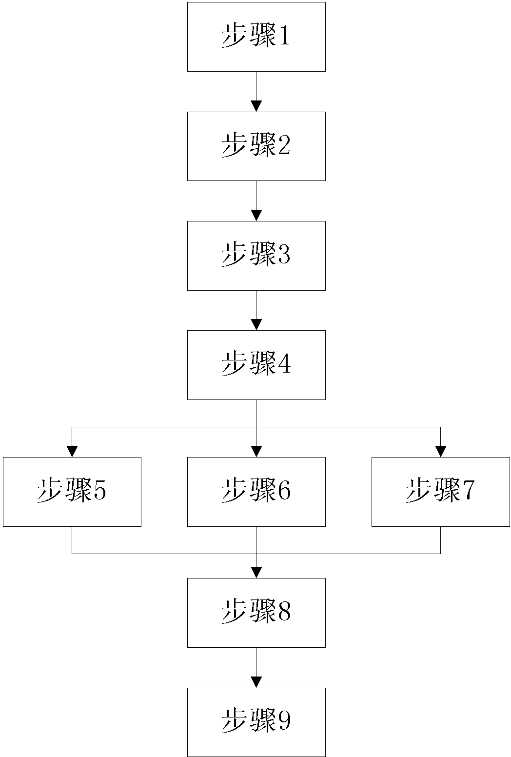 Communication base station management system and method using same