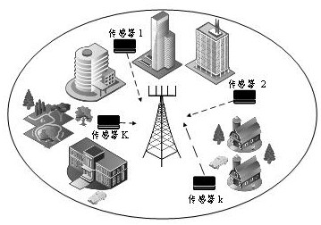 A method for updating user state information in a large-scale mimo system