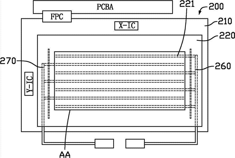 Three-dimensional display switchover panel and static electricity protecting method thereof