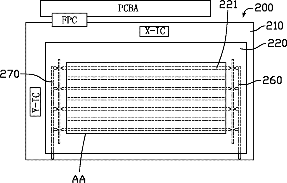 Three-dimensional display switchover panel and static electricity protecting method thereof
