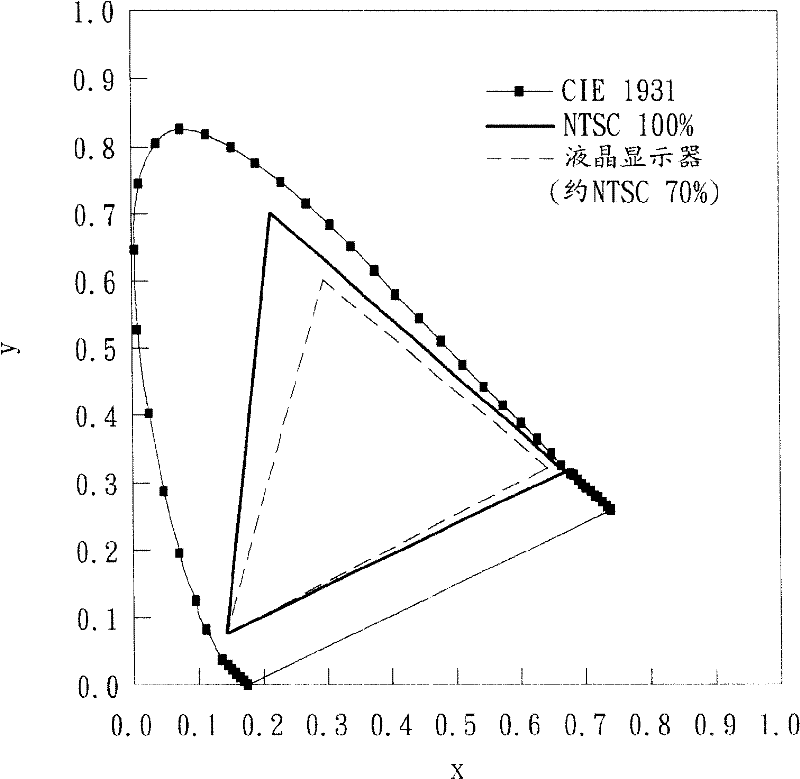 Image display system