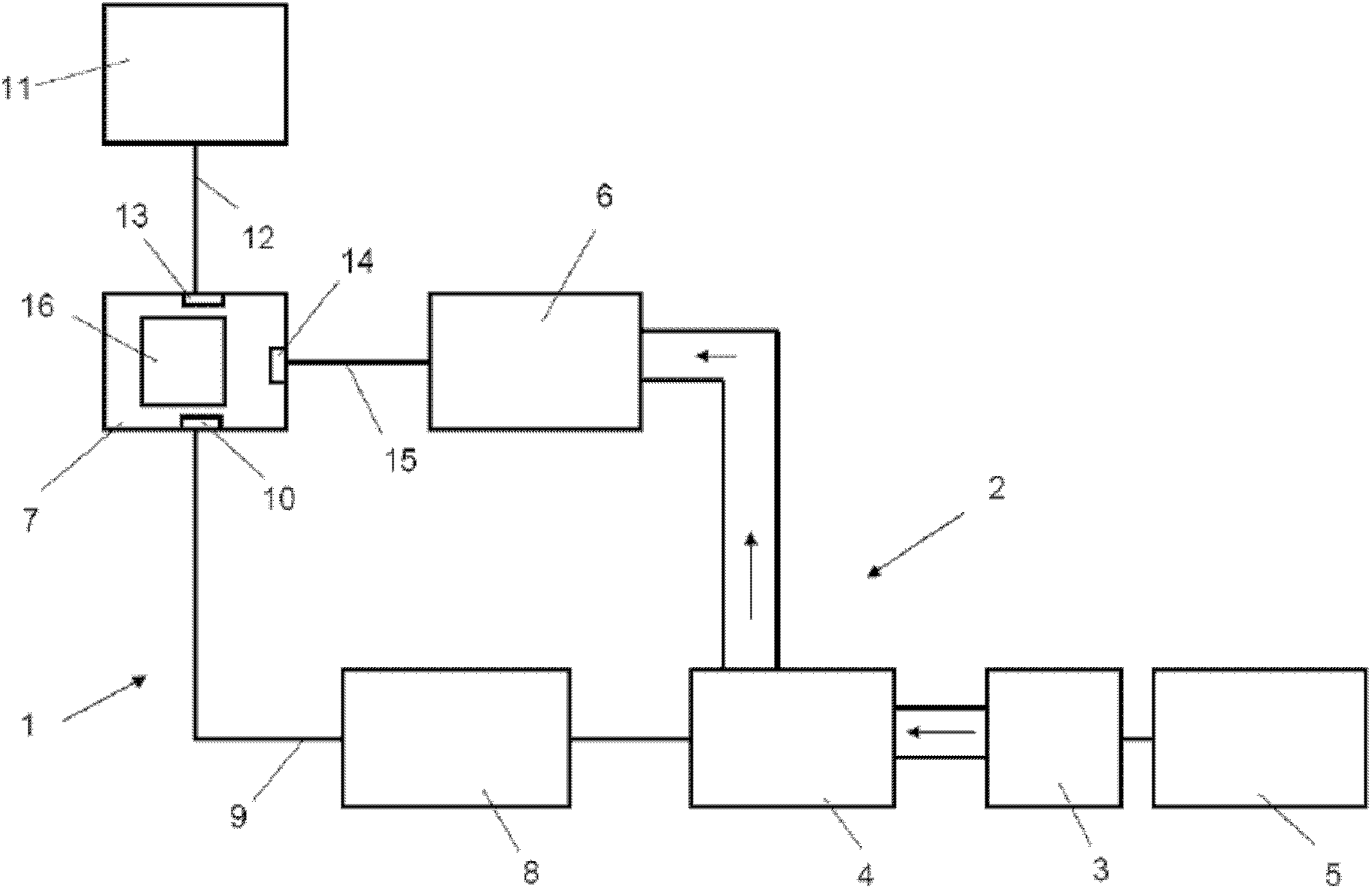 Method and device for controlling a vacuum apparatus