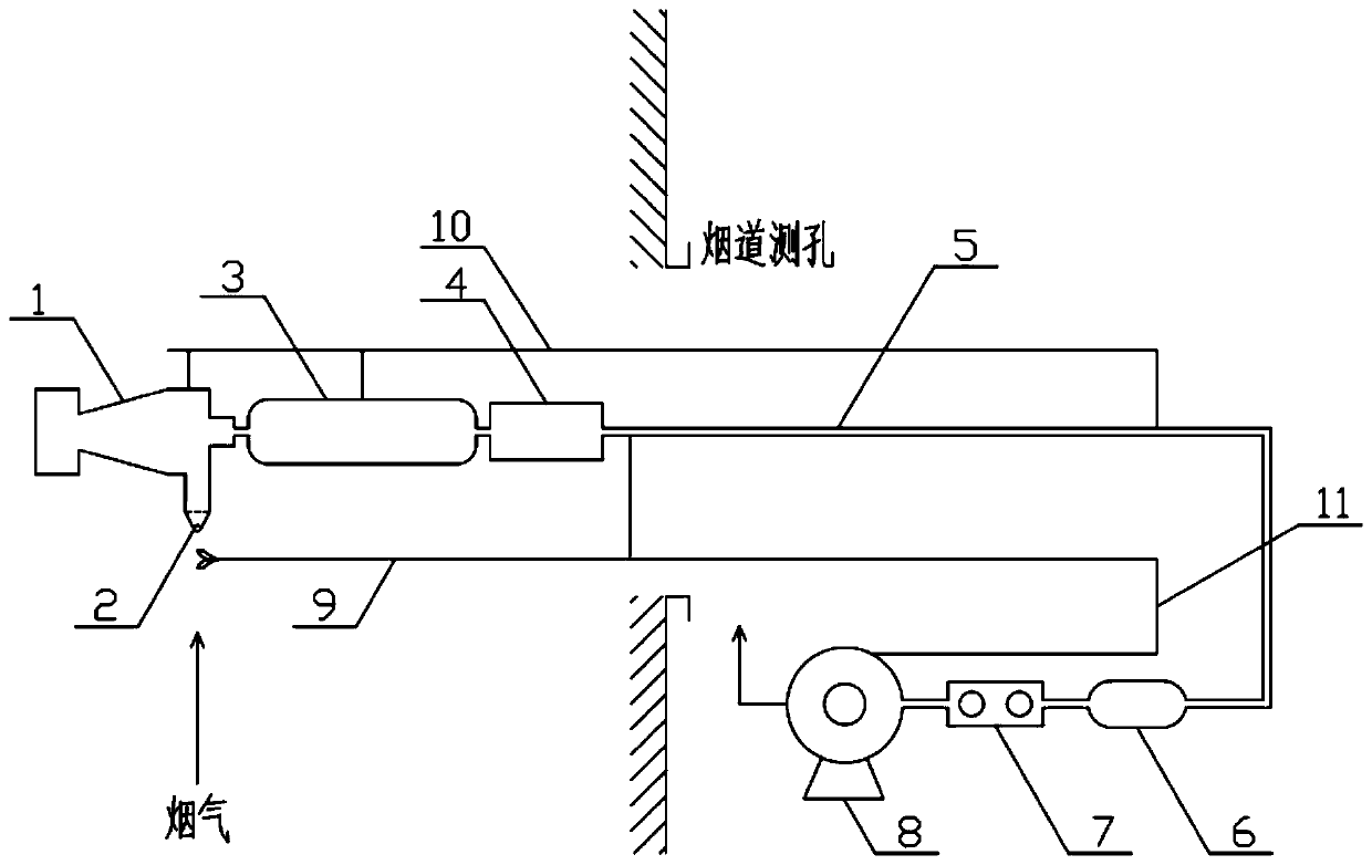 Method and device for testing slurry droplets of wet desulphurization system