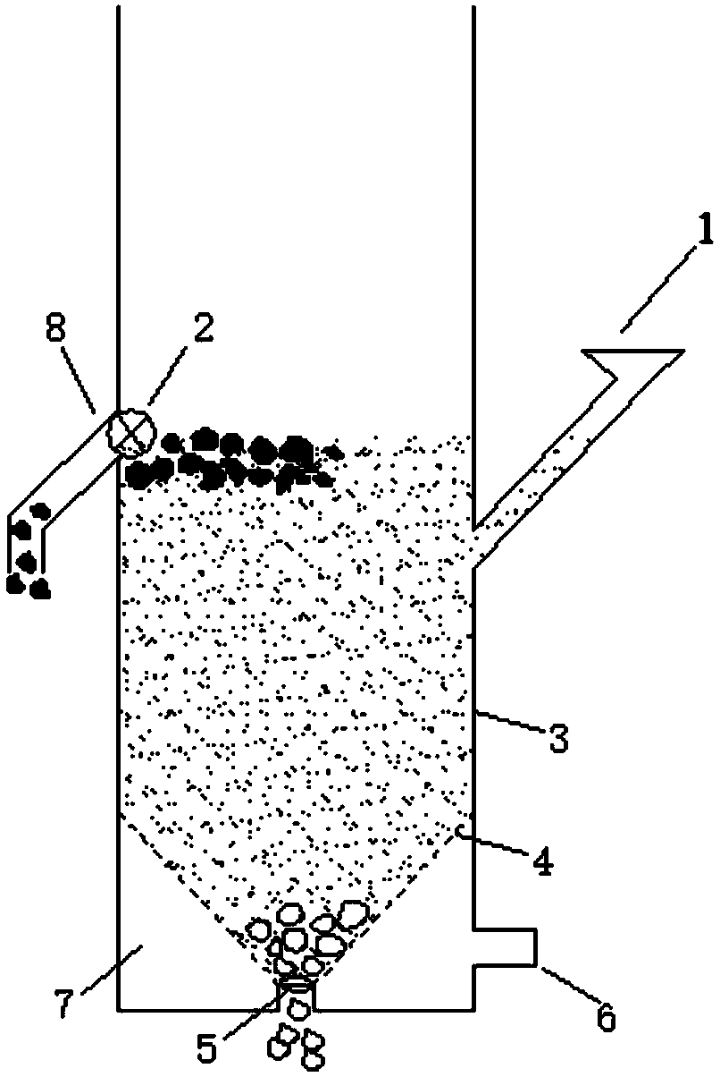 Tapered distribution plate structure type gas-solid fluidized bed separation device and method