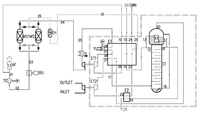 Nitrogen preparing device having with refrigerating unit single tower, and method