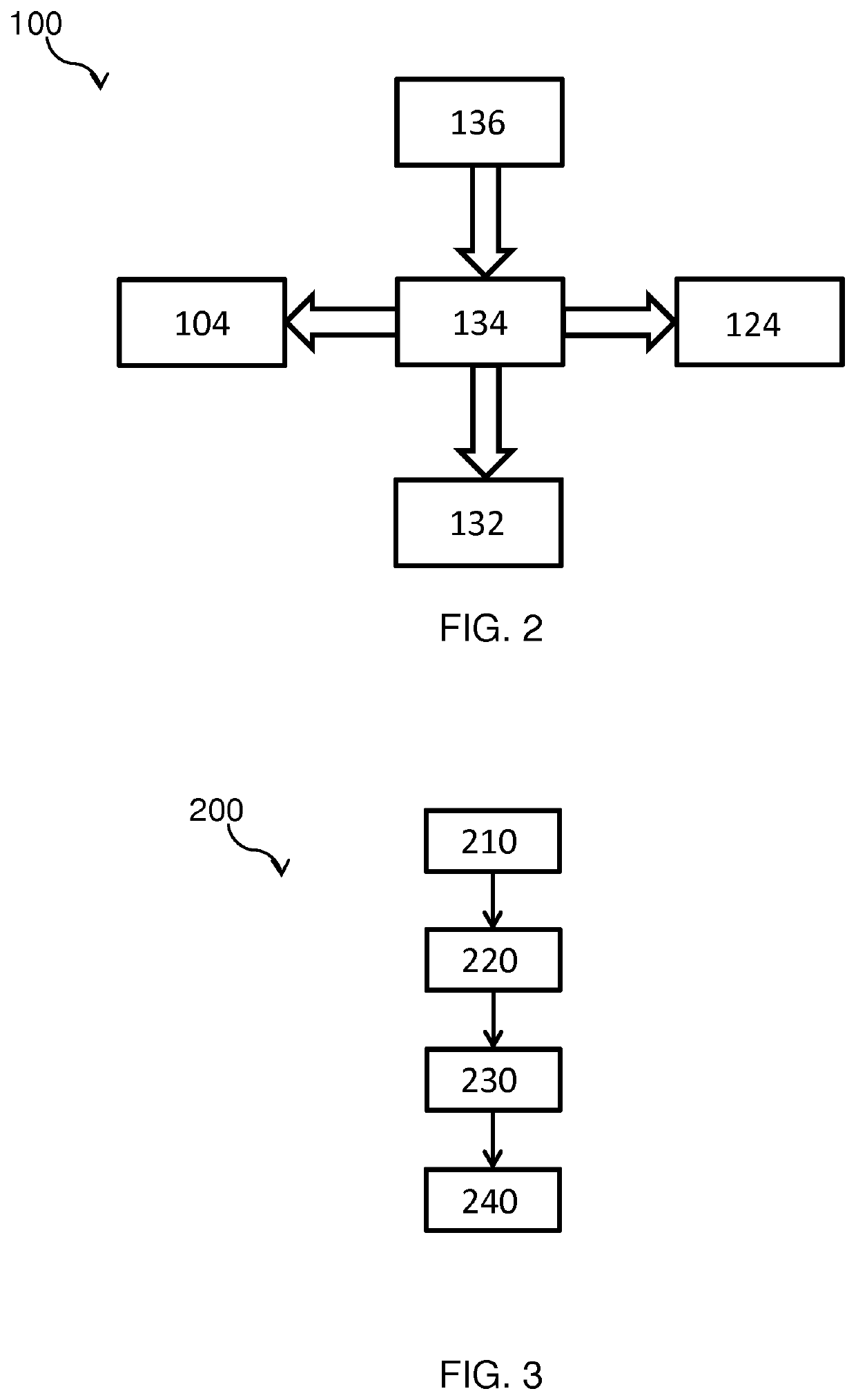 Coffee brewing apparatus and method