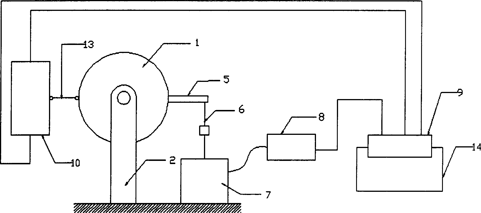 Rotating magnetic field type driver for active controlling torsional vibration of rotational axis system