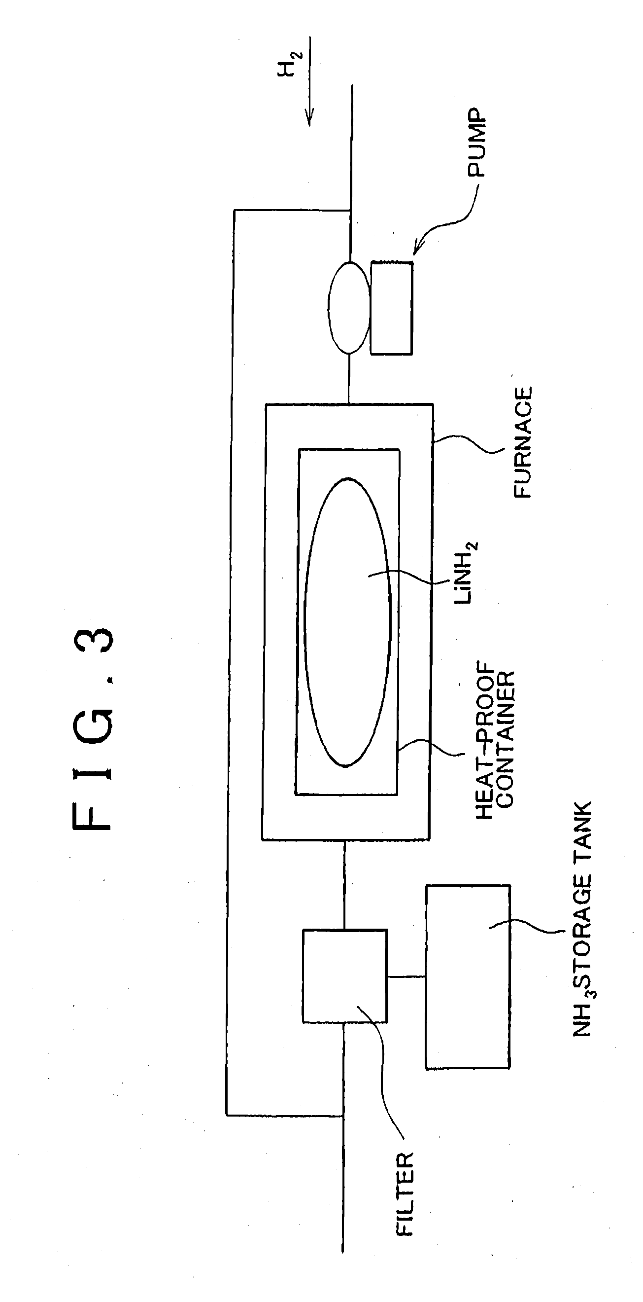 Hydrogen production method, hydrogen production system, and fuel cell system