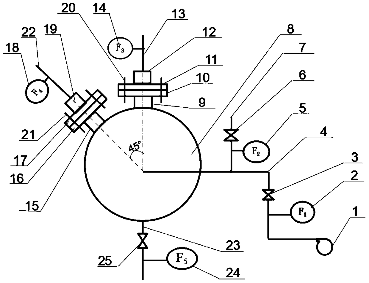 An Experimental Device for Measuring Venturi Overflow