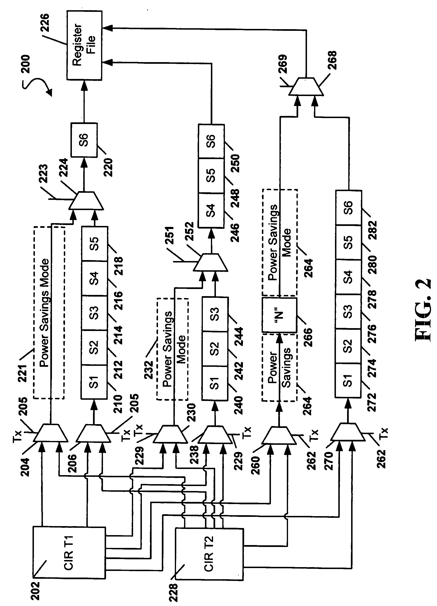 System and Method of Executing Instructions in a Multi-Stage Data Processing Pipeline
