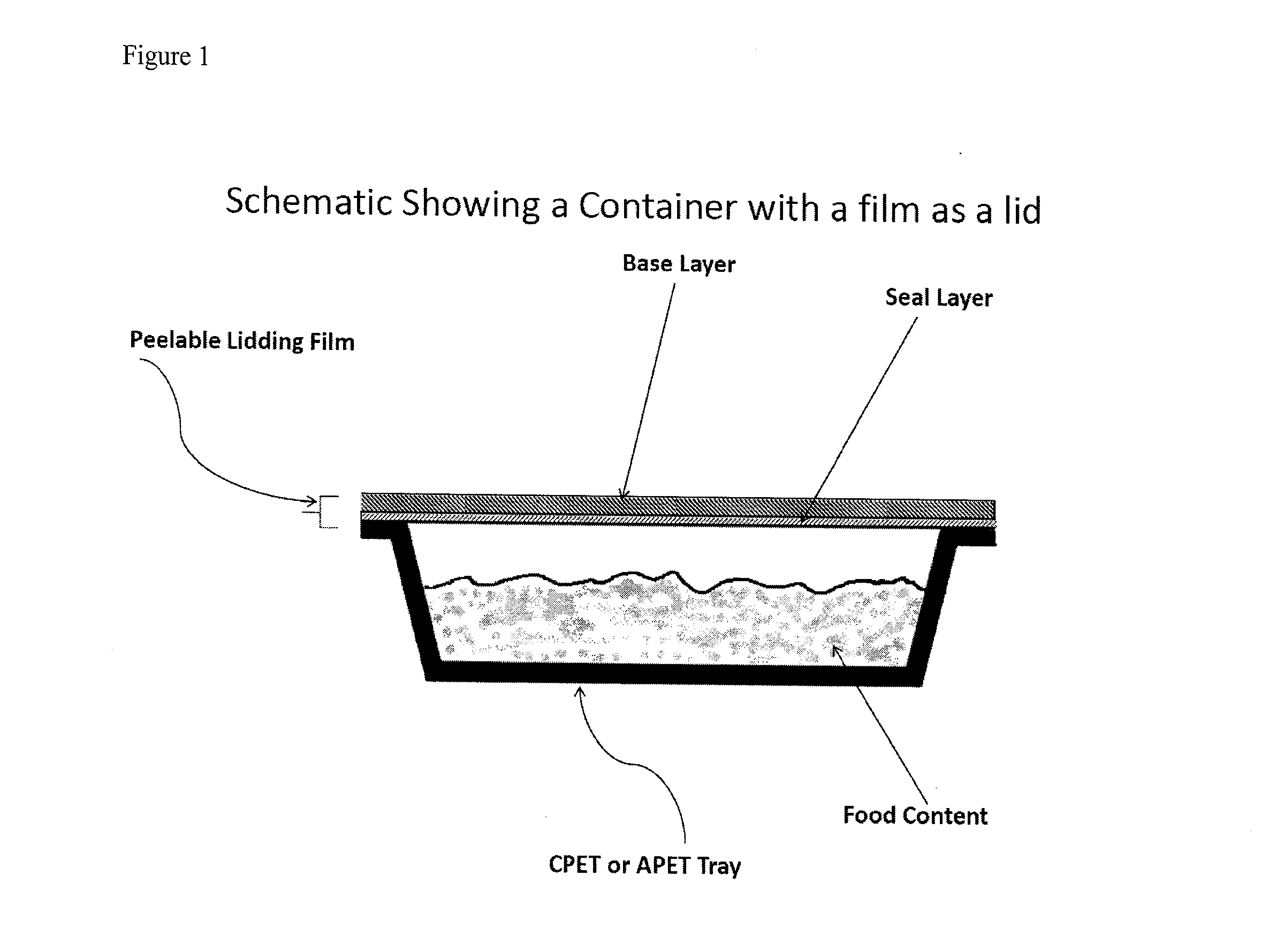 Lidding structure based on aromatic polyester film, coextruded with a sealable/peelable epoxy-containing thermoplastic polymer