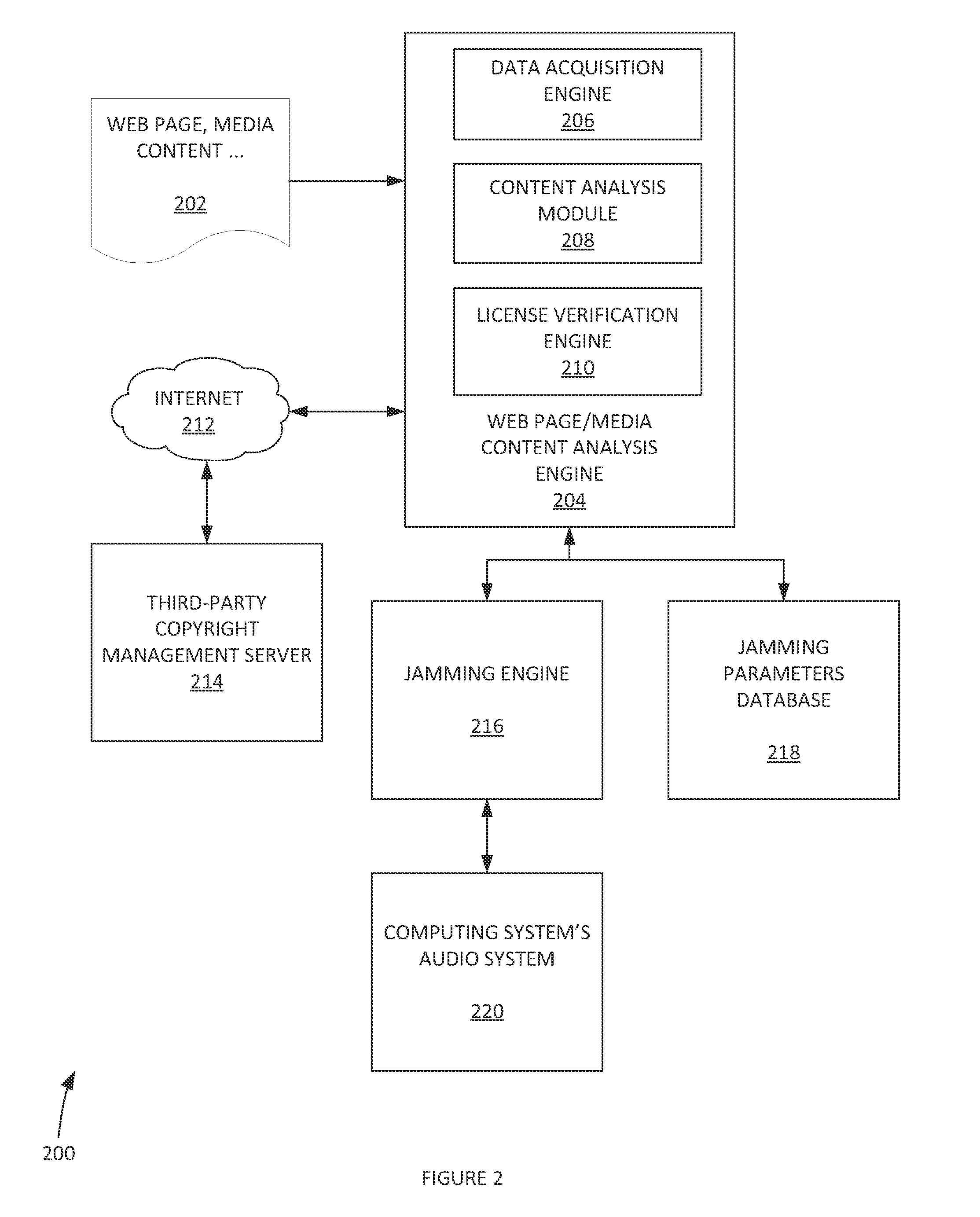 Method and system of jamming specified media content by age category