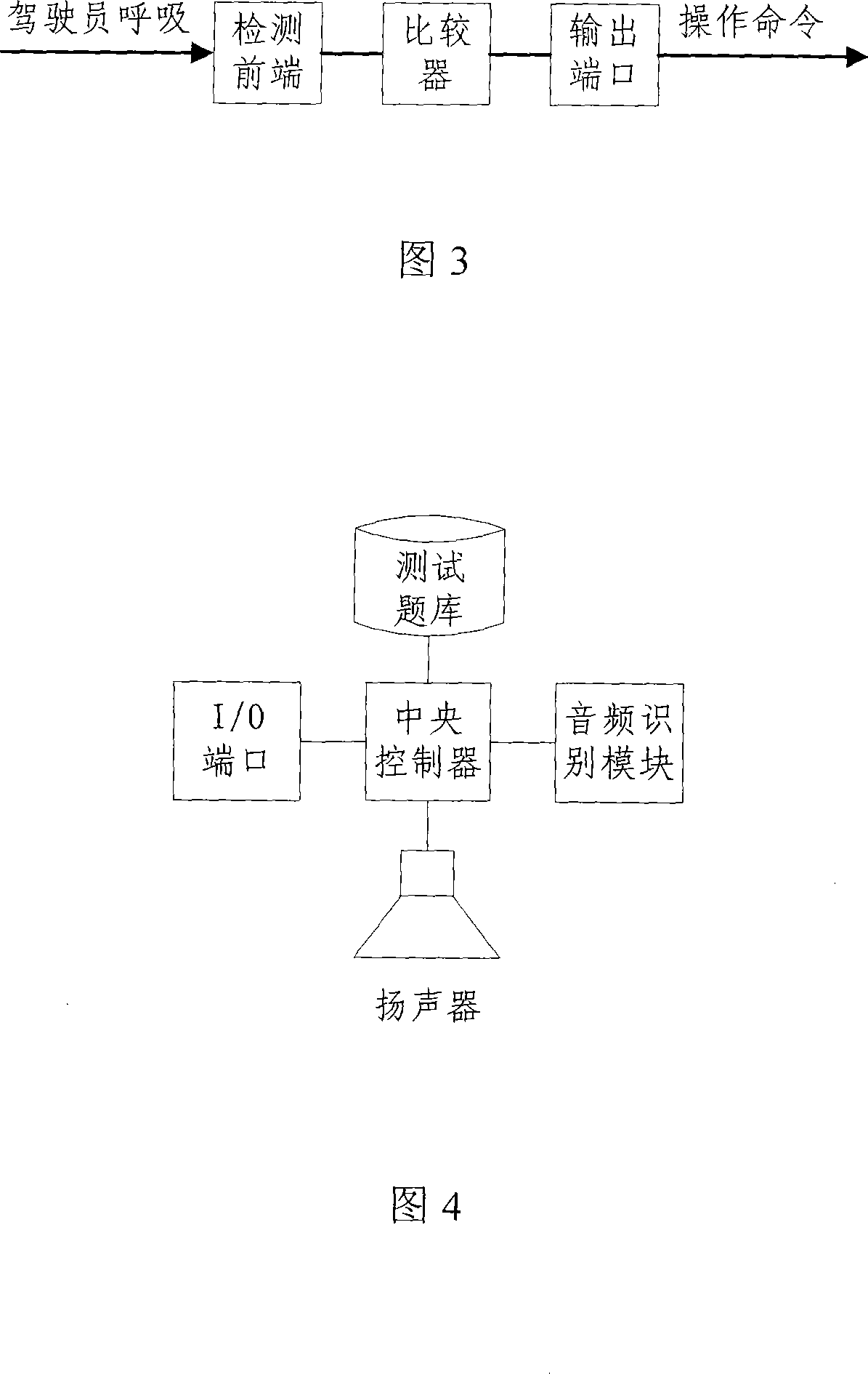 Vehicle mounted driving after drinking testing apparatus and detection method thereof