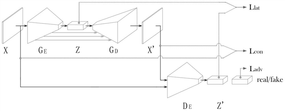 High-voltage line insulator defect detection method based on generative adversarial network