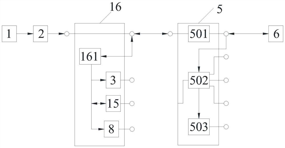 Integrated fuel cell double-high-voltage power supply and power supply system