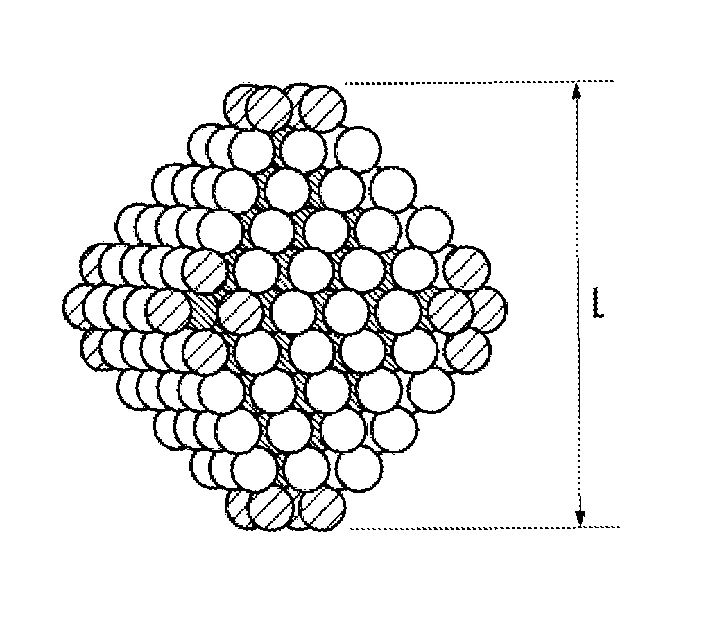 Method for producing alloy catalyst for redox reaction