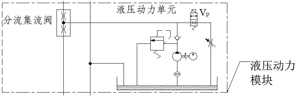 Wheel-type amphibious vehicle retractable type oil gas suspension system and control method