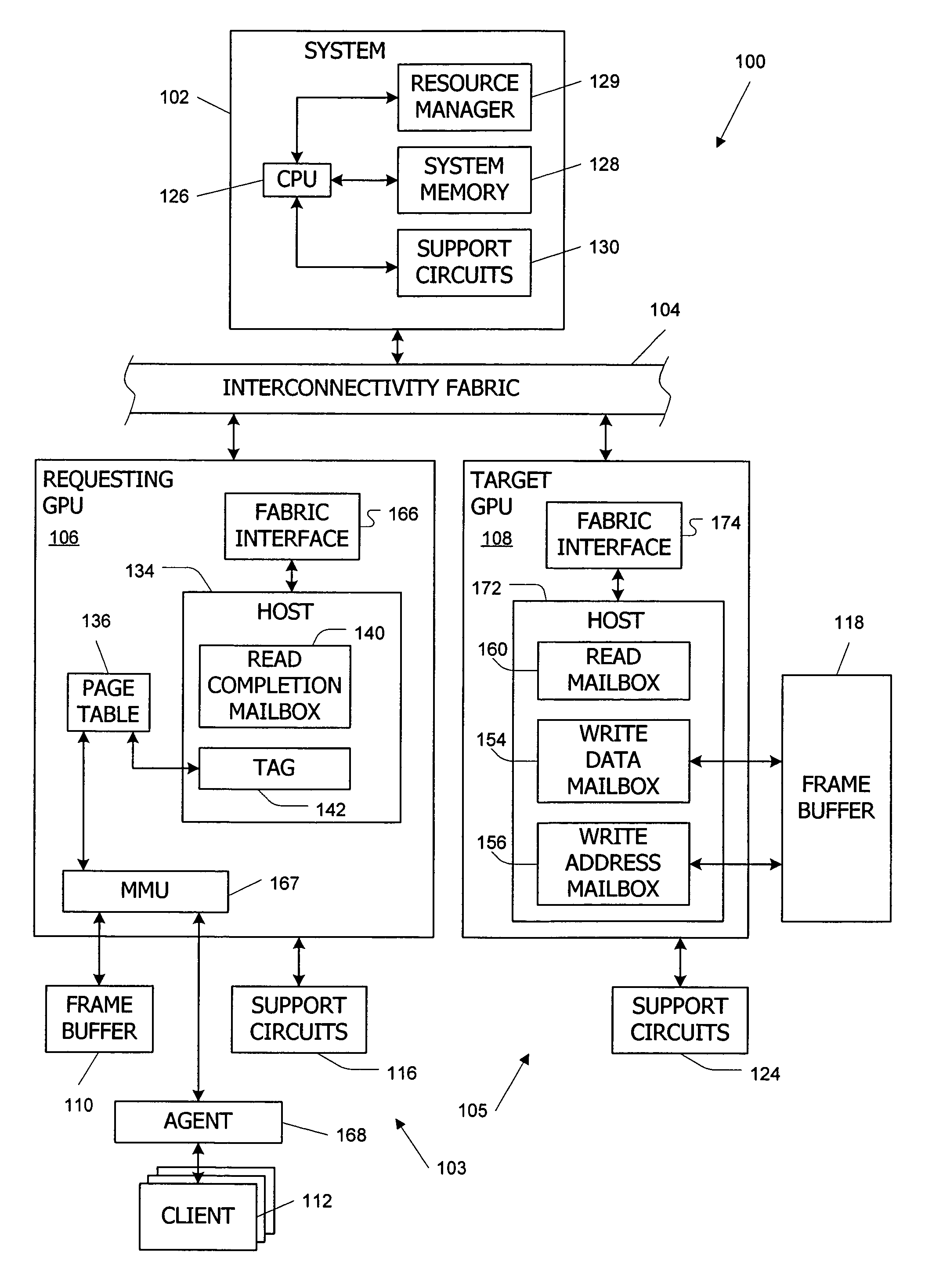 Peer-to-peer data transfer method and apparatus with request limits
