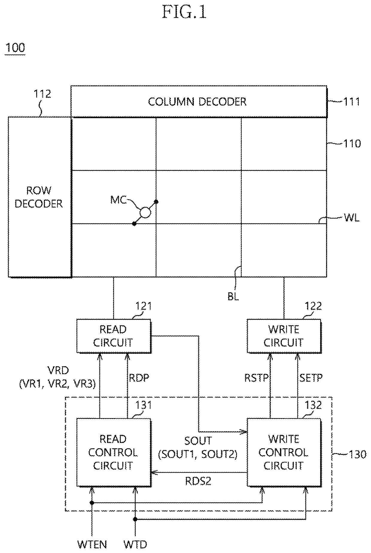 Nonvolatile Memory Apparatus, Write Method Of The Nonvolatile Memory ...