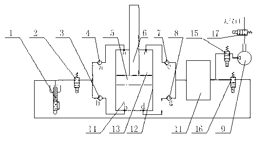 Self-pressurized device with high pressure chamber and low pressure chamber of closed air loop air suspension system