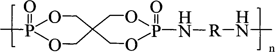Expansible fire retardant containing fluorine-phosphorus-nitrogen oligomer and preparation method thereof