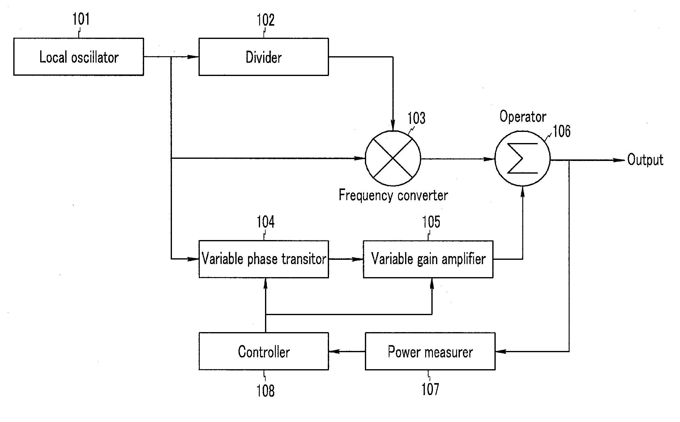 Device and method for reducing leakage signal