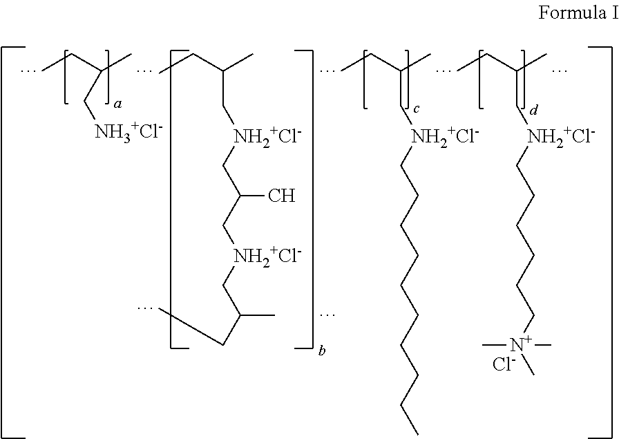 Crosslinked Polymers