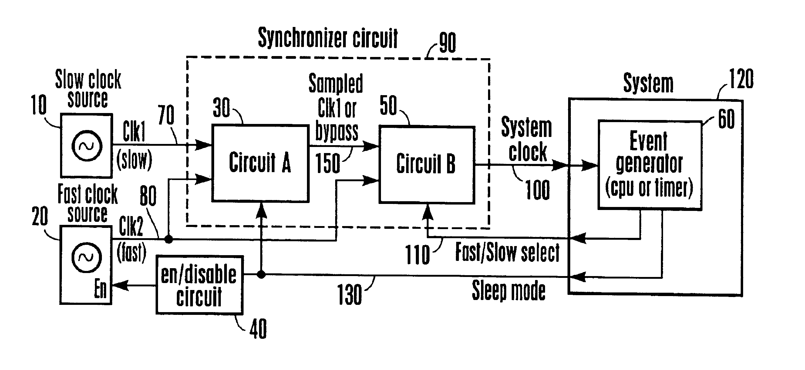 Method and apparatus for quick clock swapping using much slower asynchronous clock for power savings