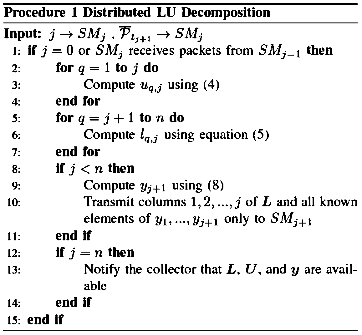 Distributed Detection System for Illegal Electricity Utilization Behavior in Smart Grid