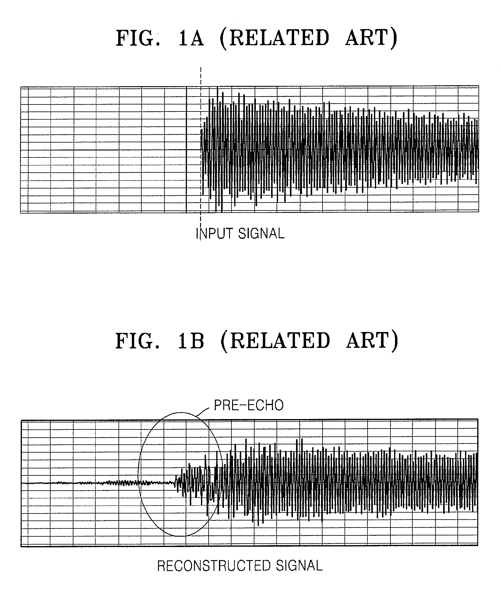 Method and apparatus for encoding/decoding audio signal using adaptive lpc coefficient interpolation