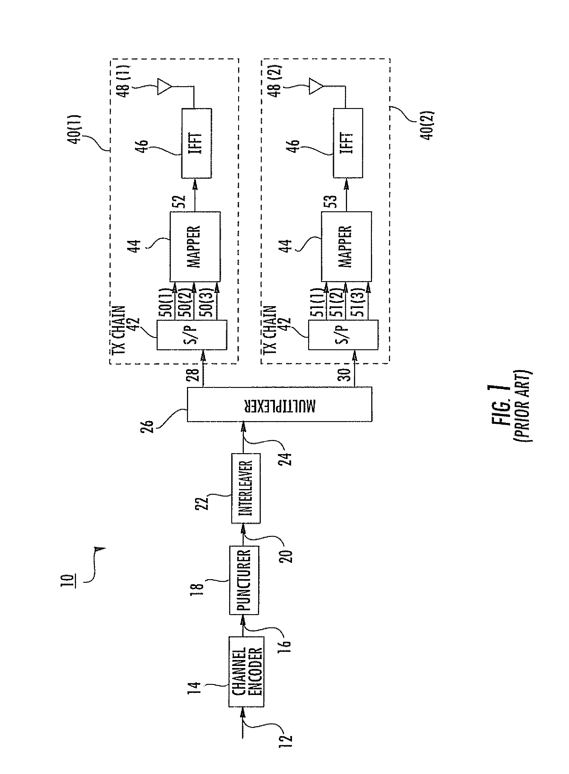 OFDM-MIMO communication system using smart spatial symbol mapping and associated methods