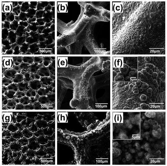 A kind of preparation method and application of superhydrophobic iron foam