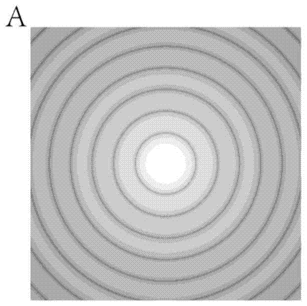 Methods for Removing Blurring Effects in X-ray Scattering and Diffraction Experiments