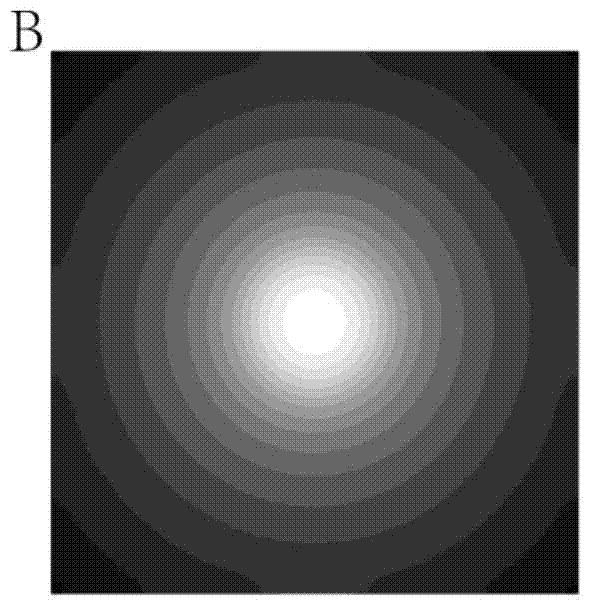 Methods for Removing Blurring Effects in X-ray Scattering and Diffraction Experiments