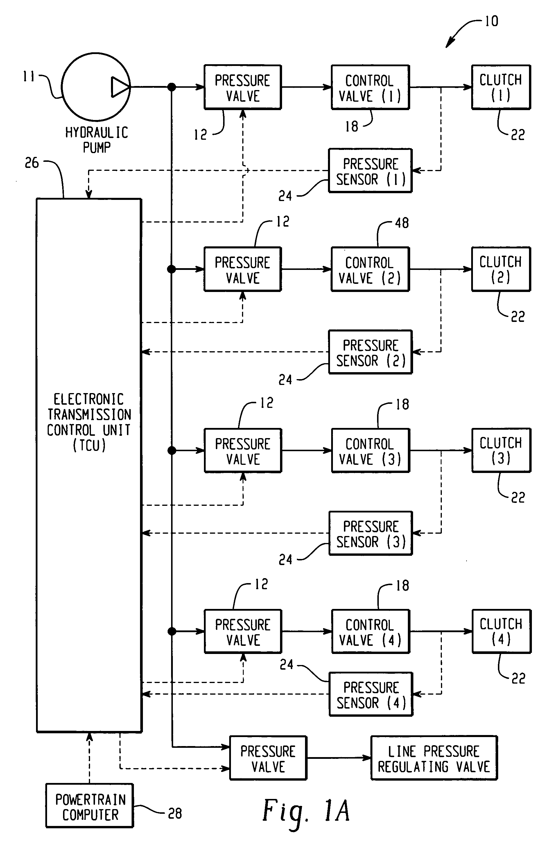 Manifold assembly having a centralized pressure sensing package
