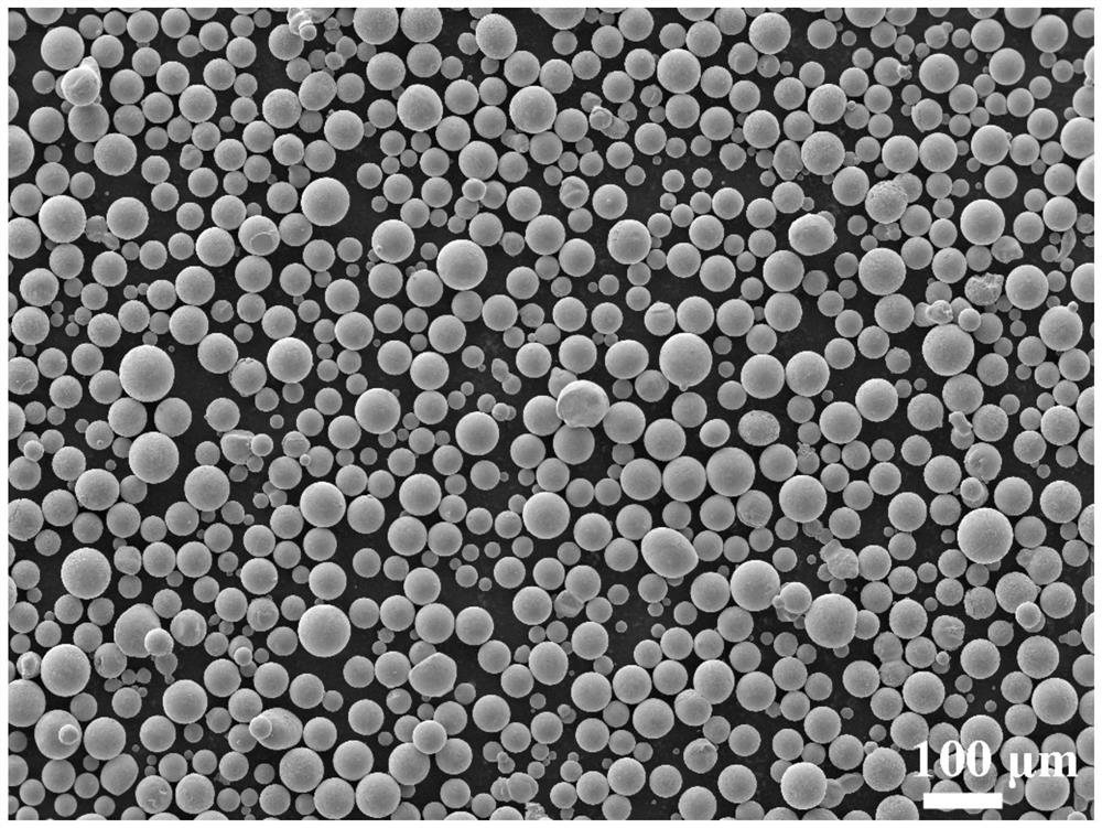 Rare earth aluminum alloy powder suitable for additive manufacturing and preparation method of rare earth aluminum alloy powder