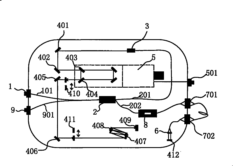 Optical fiber dispersion measuring apparatus