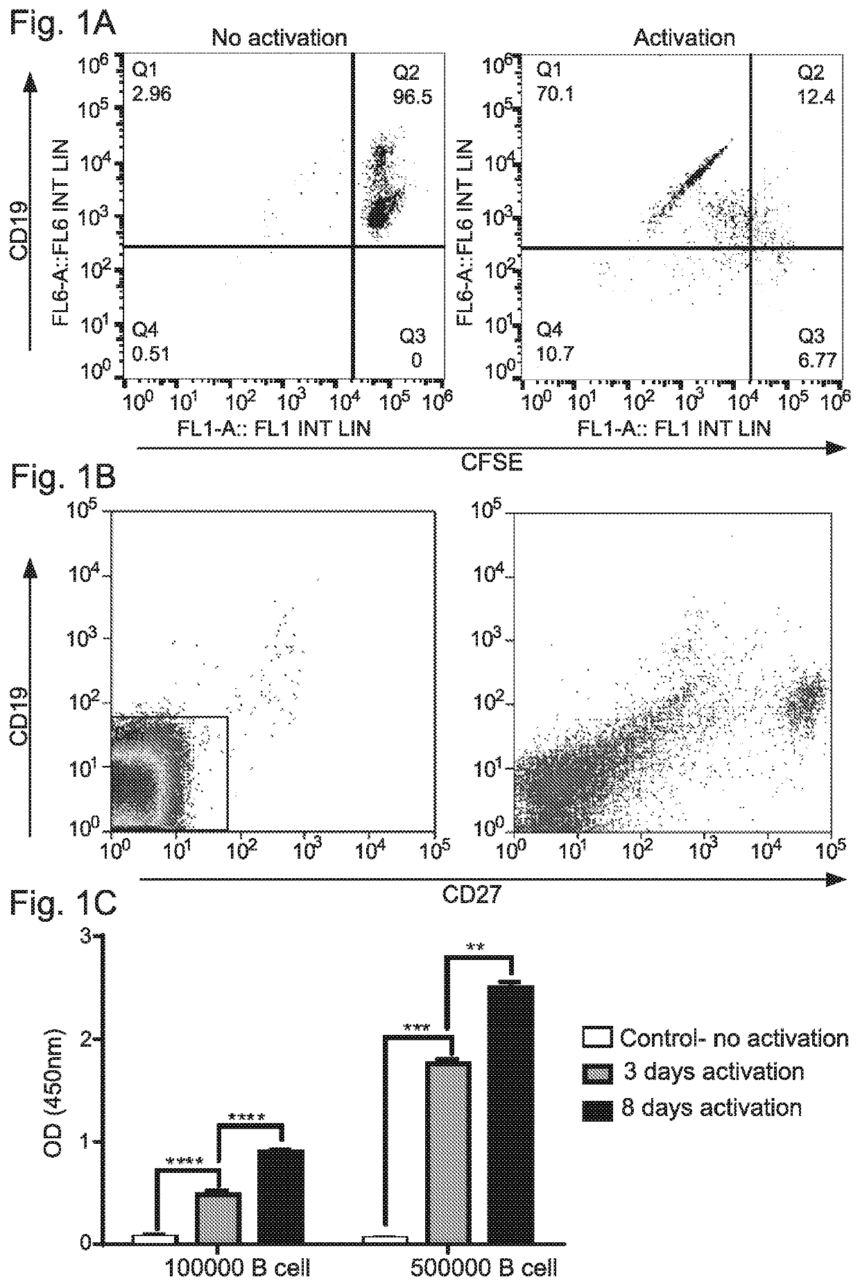 Anti-hepatitis c virus antibodies