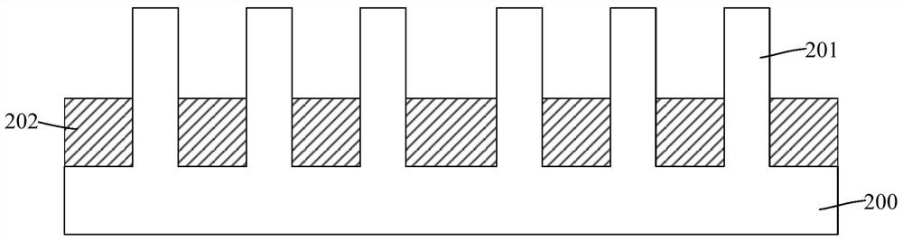 Formation method of fin field effect transistor