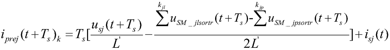 A redundant fault-tolerant control method for modular multilevel converters