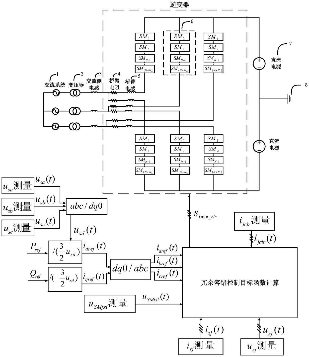 A redundant fault-tolerant control method for modular multilevel converters