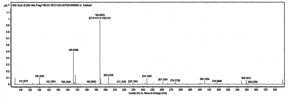 A kind of dihydrooxazole antibiotic and preparation method thereof