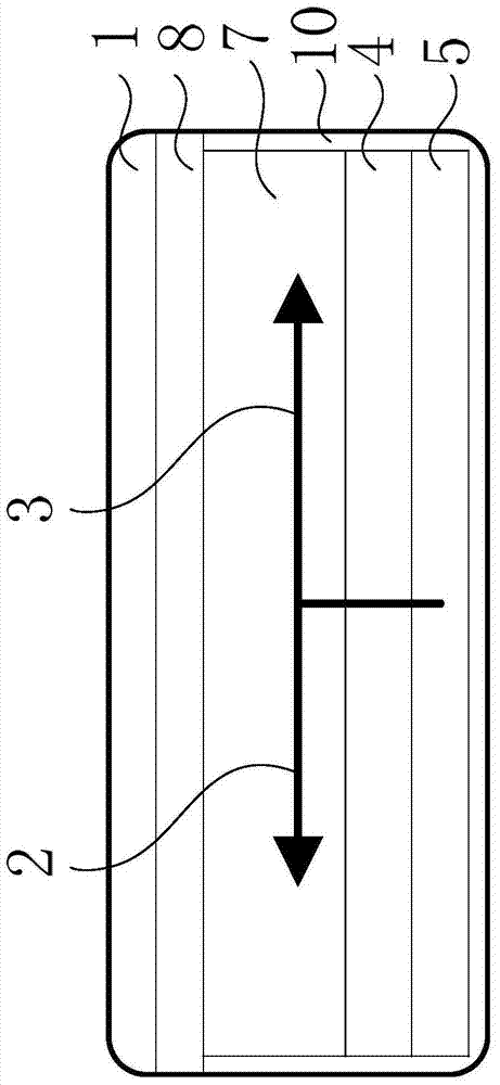 A pointer type smart watch and its display method