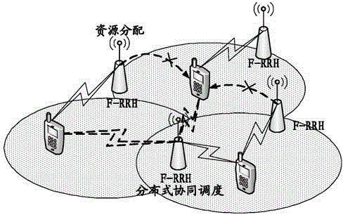 Wireless communication networking method
