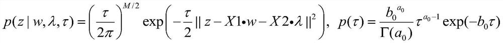 A Batching Optimization Method Based on Variational Bayesian Feedback Optimization