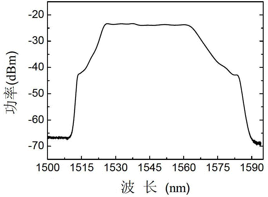 Hydrogen concentration detecting device