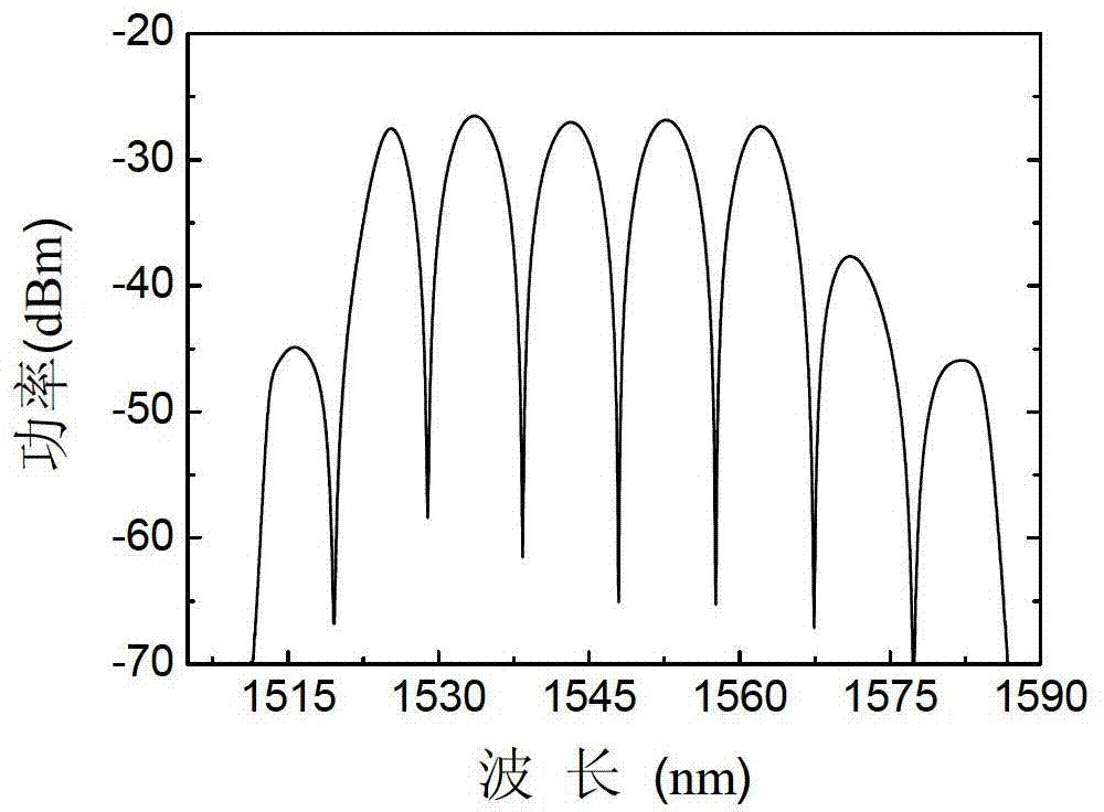 Hydrogen concentration detecting device