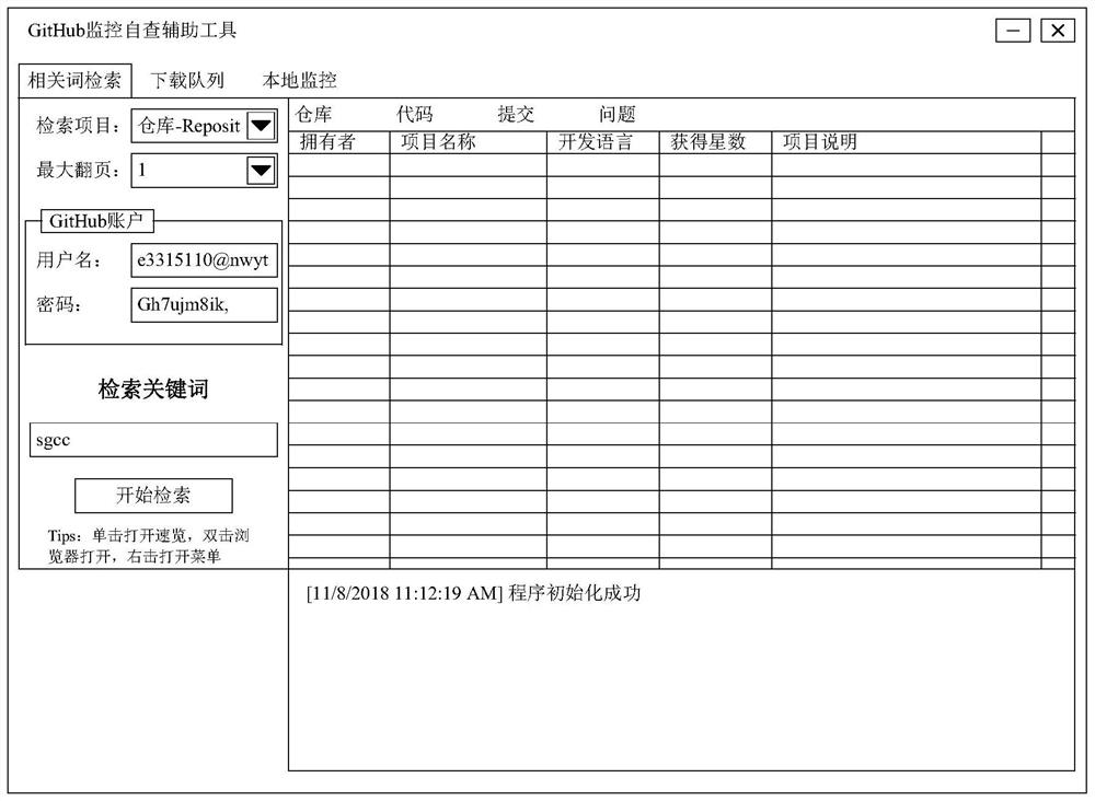 Trusteeship platform monitoring method and device