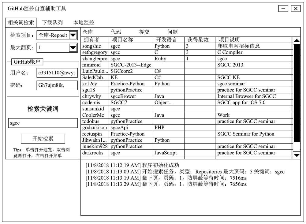 Trusteeship platform monitoring method and device