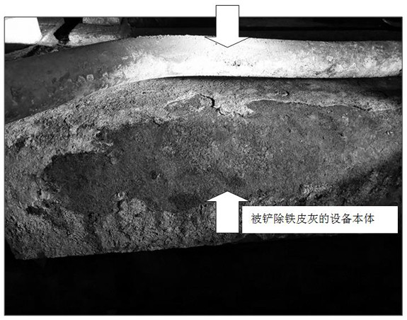 Rust inhibitor for preventing rolling mill cavity from being corroded during strip steel production by hot continuous rolling unit